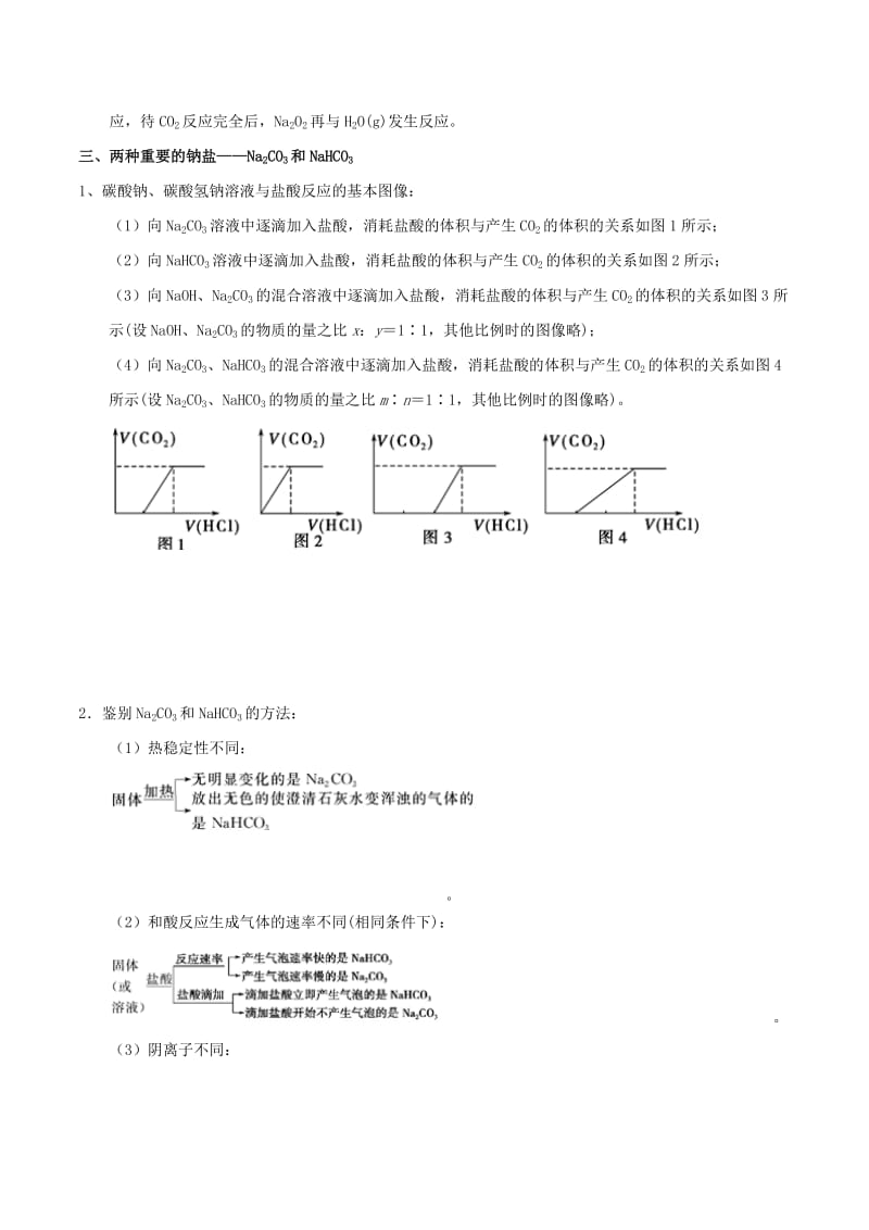 2019年高考化学 中等生百日捷进提升系列 专题2.10 金属及其化合物基础练测.doc_第2页