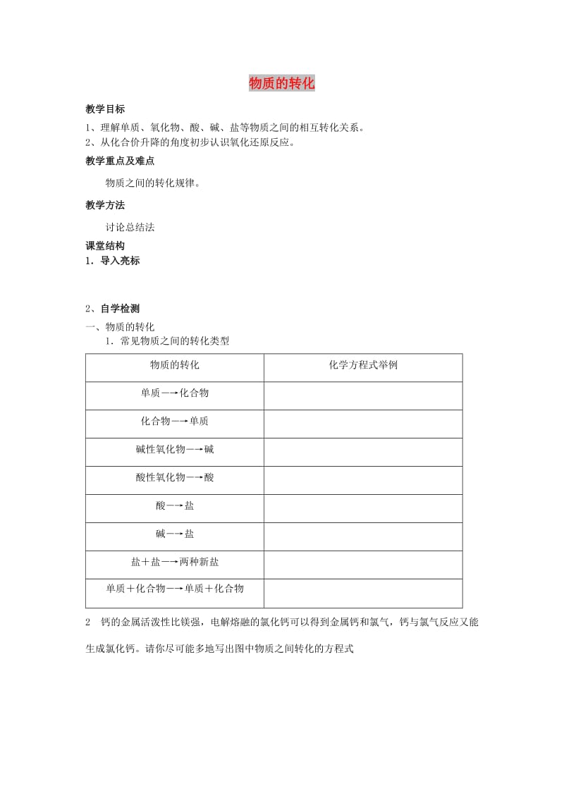 江苏省东台市高中化学 专题一 化学家眼中的物质世界 课时02 物质的转化导学案苏教版必修1.doc_第1页