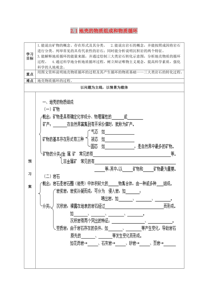 陕西省蓝田县高中地理 第二章 自然环境中的物质运动和能量交换 2.1 地壳的物质组成和物质循环导学案2 湘教版必修1.doc_第1页