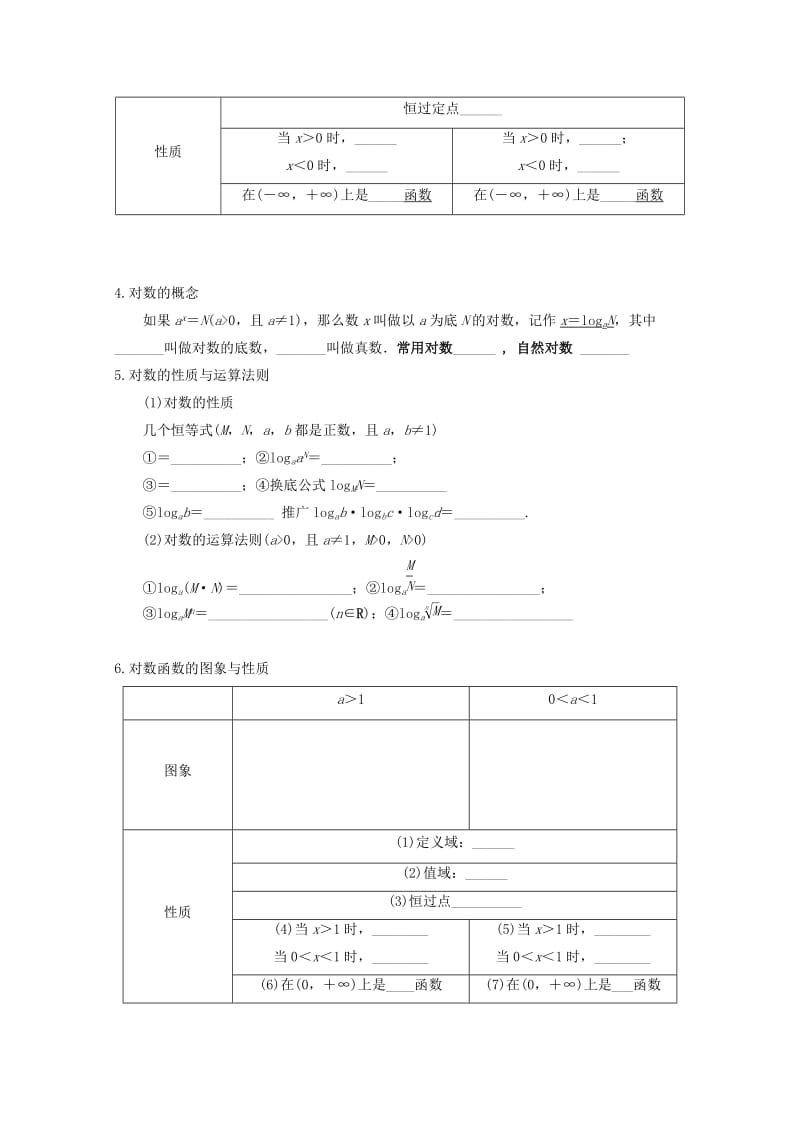 山西省晋中市和诚高中2018-2019学年高一数学上学期周练7.doc_第2页