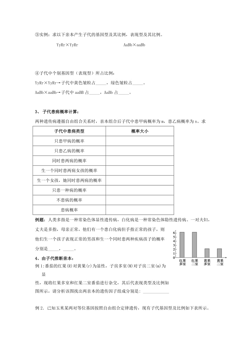 广东省惠州市2019年高考生物总复习 1-2 自由组合定律学案.doc_第3页