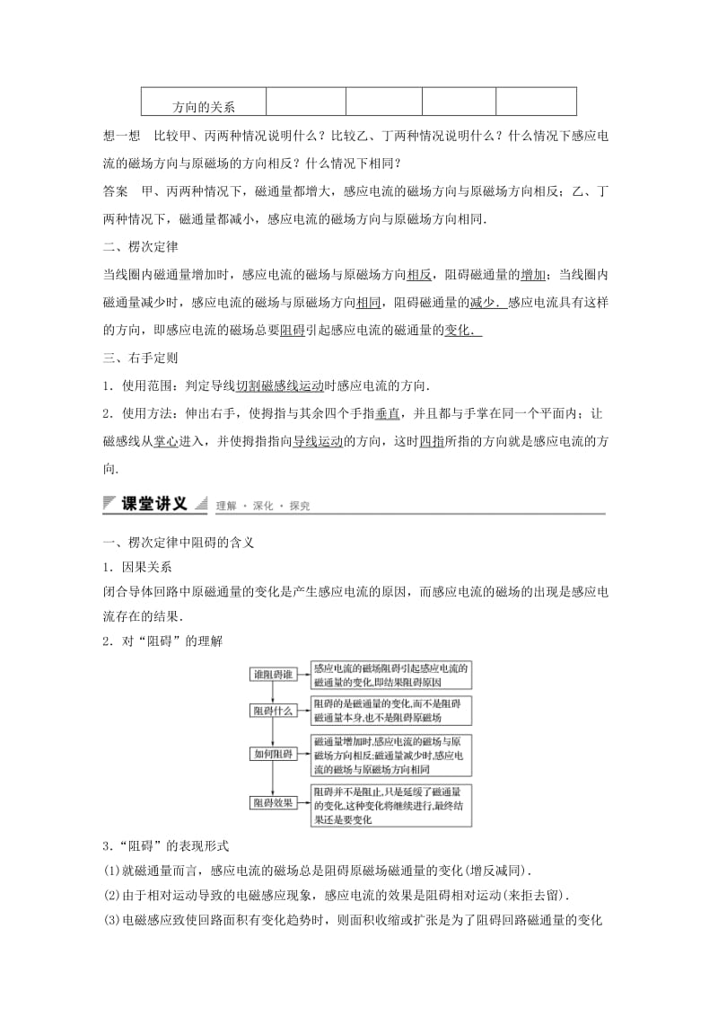 2018版高中物理 第2章 楞次定律和自感现象 2.1 感应电流的方向学案 鲁科版选修3-2.docx_第2页