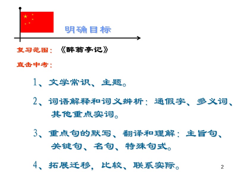 醉翁亭记中考复习ppt课件_第2页