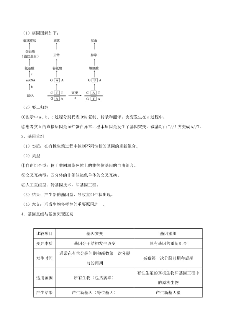 2019年高考生物二轮复习 专题10 生物的变异与育种（讲）（含解析）.doc_第2页