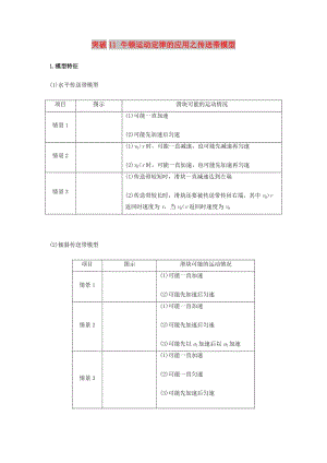 2019高考物理一輪復(fù)習(xí) 微專題系列之熱點(diǎn)專題突破 專題11 牛頓運(yùn)動(dòng)定律的應(yīng)用之傳送帶模型學(xué)案.doc