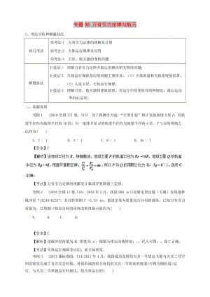 2019年高考物理 第一篇 選擇題拿滿分必須夯實的14種熱考題型 專題08 萬有引力定律與航天題型搶分卷.doc