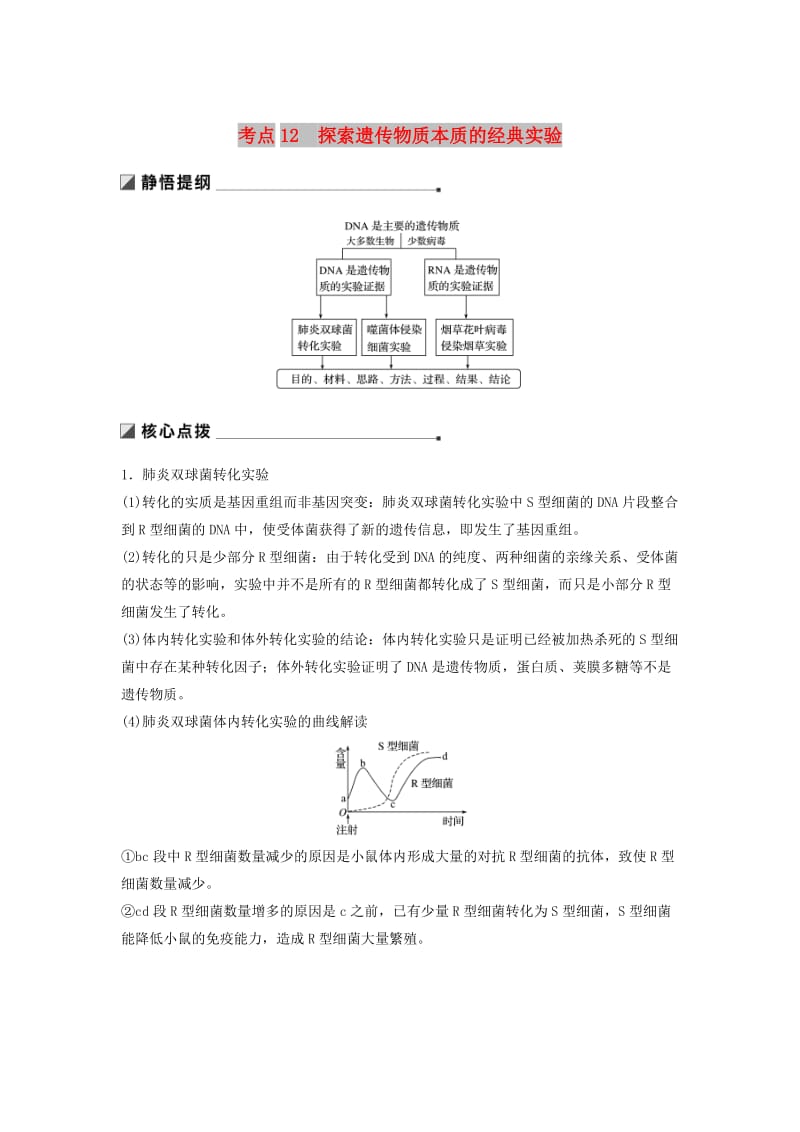 江苏专用2019高考生物二轮复习专题四遗传的分子基础考点12探索遗传物质本质的经典实验学案.doc_第1页