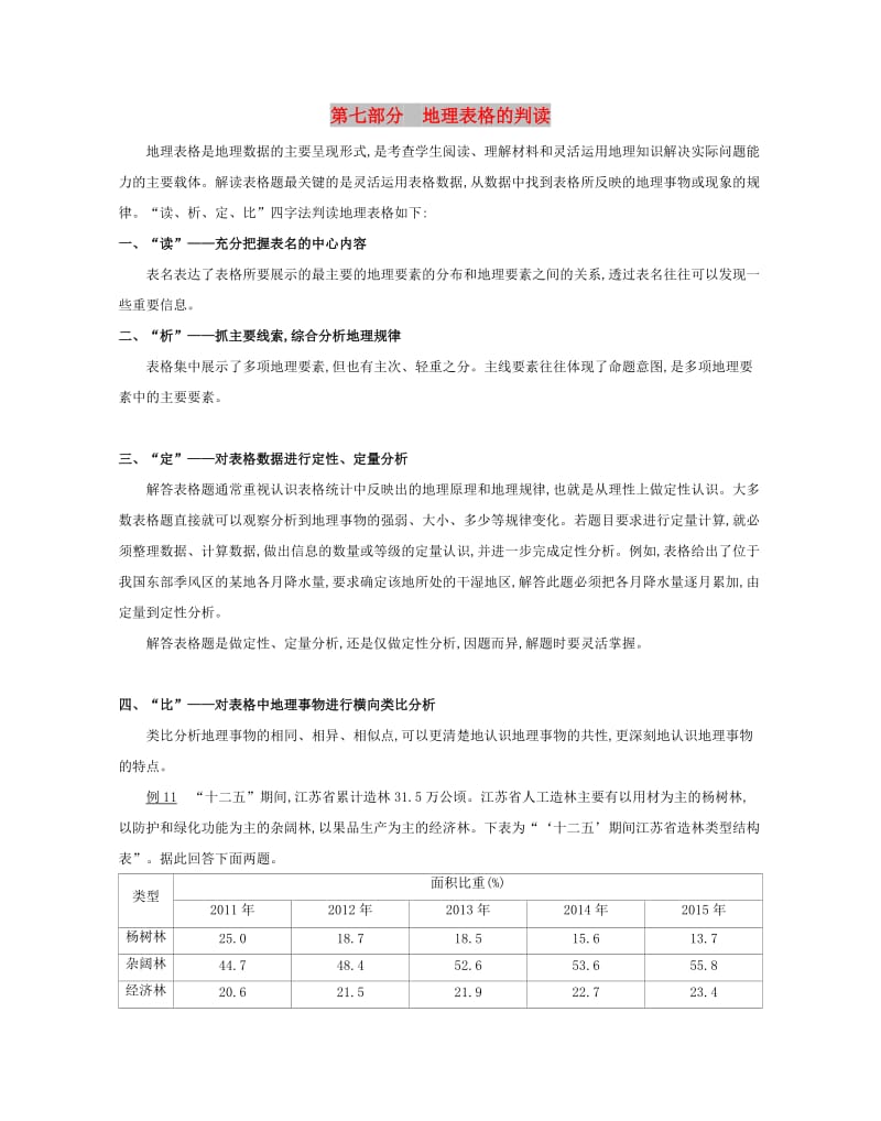 2019高考地理二轮复习七类核心图表必“读”：第七部分地理表格的判读学案.docx_第1页