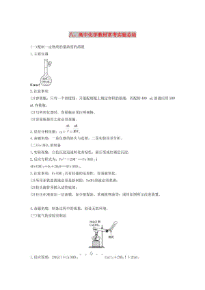 2019高考化學(xué)二輪復(fù)習(xí) 考前15天回扣八 高中化學(xué)教材?？紝?shí)驗(yàn)總結(jié)學(xué)案.doc