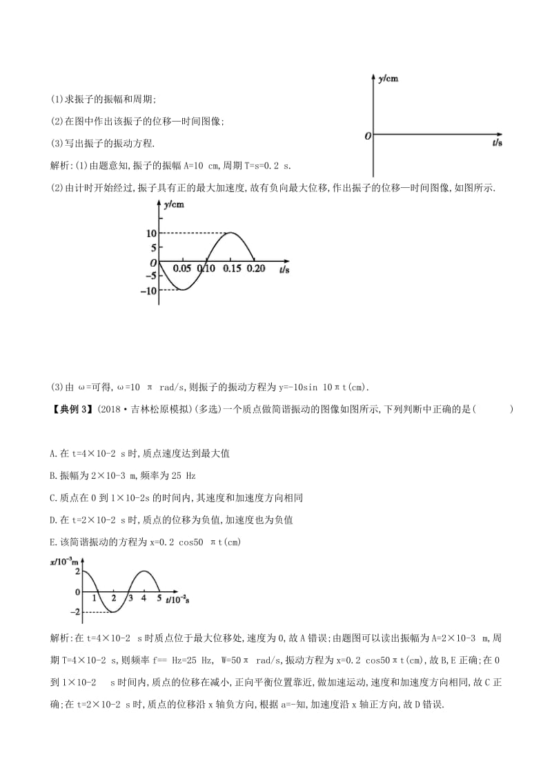 2019高考物理二轮复习 专项攻关高分秘籍 专题15 机械振动与机械波学案.doc_第2页