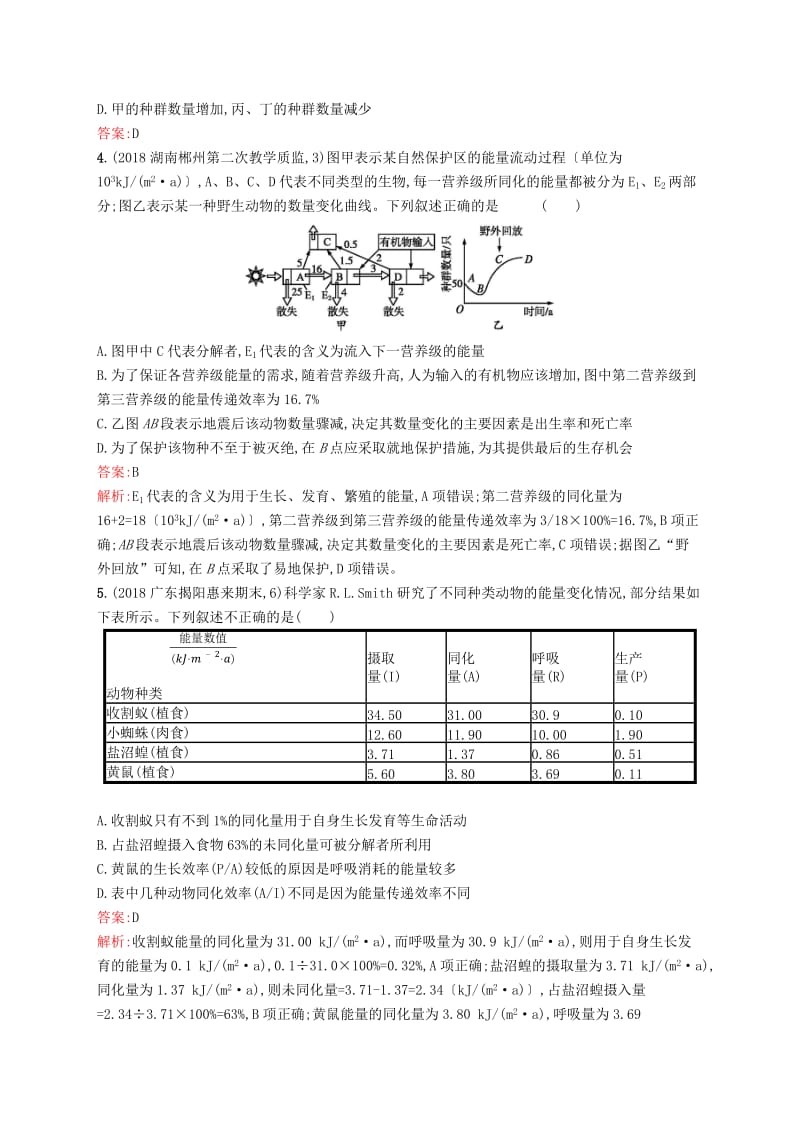 2019版高考生物二轮复习 专题突破练 专题五 生态学 专题突破练13 生态系统与环境保护.doc_第2页