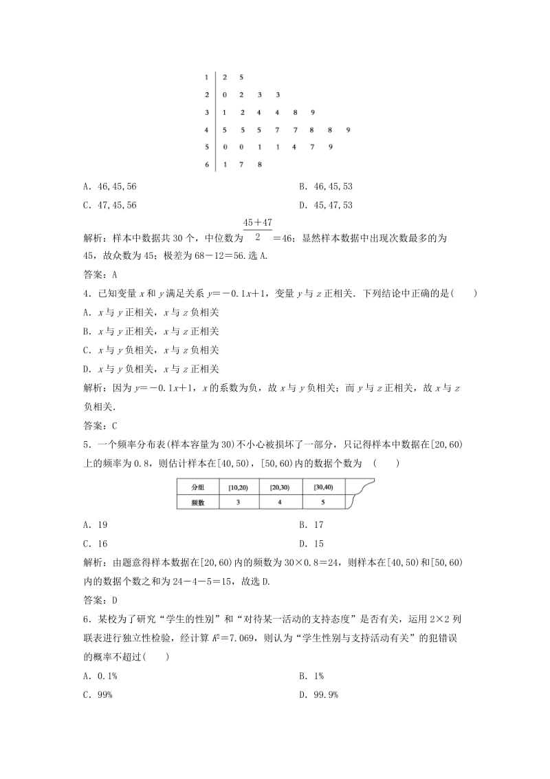 2019高考数学二轮复习 第一部分 保分专题四 概率与统计 第1讲 统计、统计案例练习 理.doc_第2页