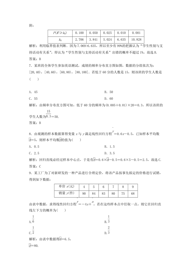 2019高考数学二轮复习 第一部分 保分专题四 概率与统计 第1讲 统计、统计案例练习 理.doc_第3页