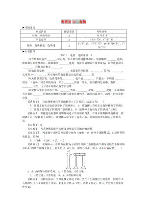 2019高考物理總復(fù)習(xí) 考查點(diǎn)13 電場(chǎng)考點(diǎn)解讀學(xué)案.doc