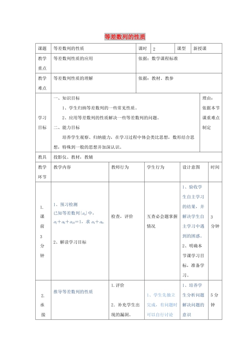 辽宁省大连市高中数学 第二章 数列 2.2 等差数列的性质（2）教案 新人教B版必修5.doc_第1页