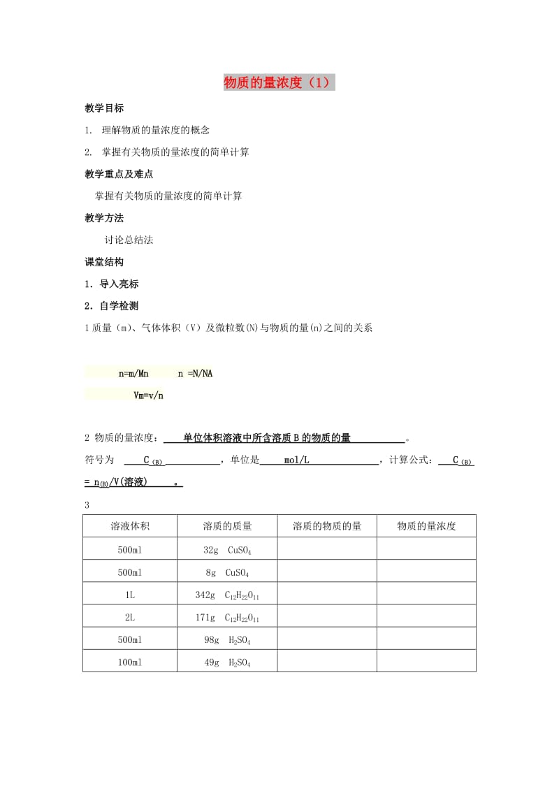 江苏省东台市高中化学 专题一 化学家眼中的物质世界 课时10 物质的量浓度导学案苏教版必修1.doc_第1页