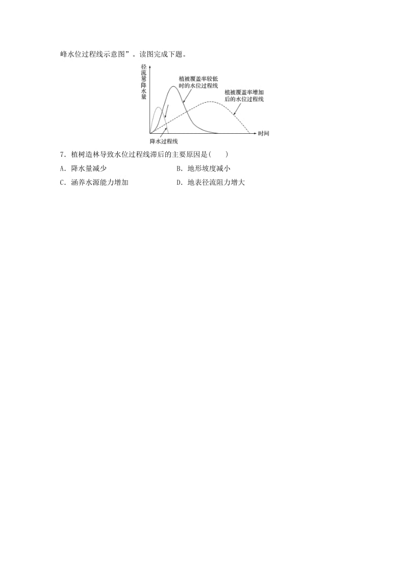 2019版高考地理一轮复习 专题三 水文与地形 高频考点22 河流流量过程图解读练习.doc_第3页