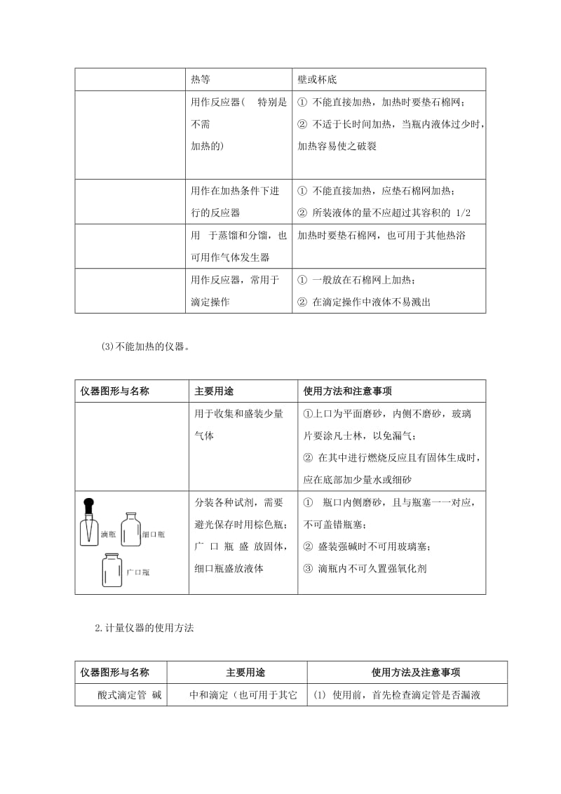 2019年高考化学 实验全突破 专题01 化学仪器的使用教案.doc_第2页