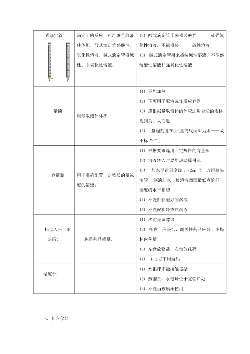 2019年高考化学 实验全突破 专题01 化学仪器的使用教案.doc_第3页