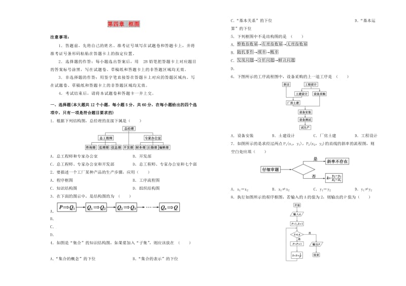 2019高中数学 第四章 框图单元测试（二）新人教A版选修1 -2.doc_第1页