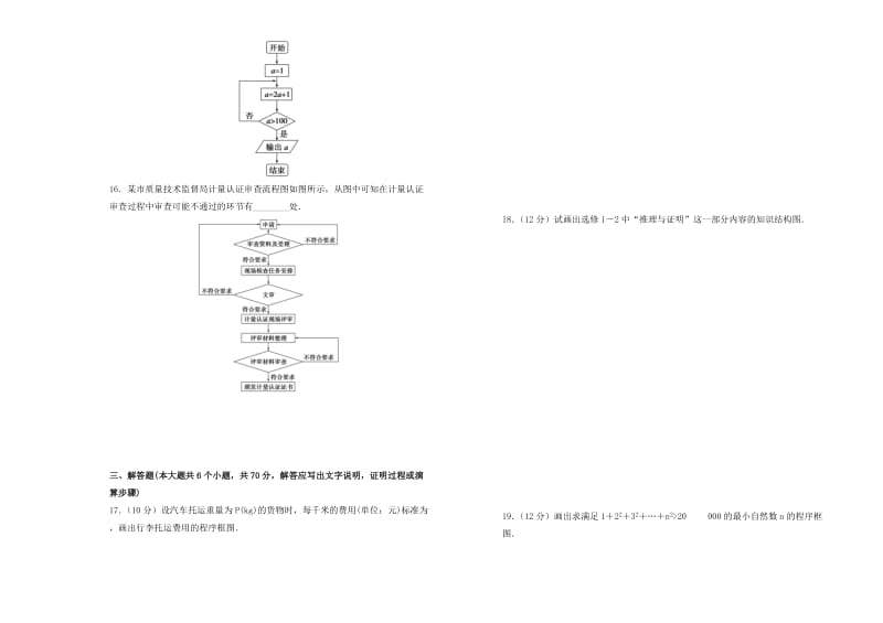 2019高中数学 第四章 框图单元测试（二）新人教A版选修1 -2.doc_第3页