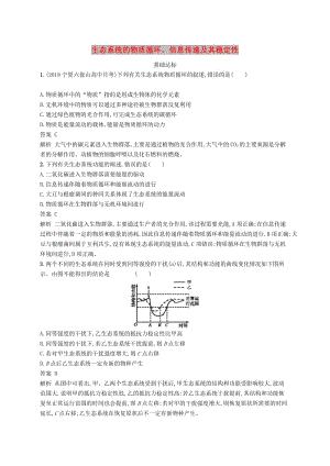 廣西2020版高考生物一輪復(fù)習(xí) 考點(diǎn)規(guī)范練32 生態(tài)系統(tǒng)的物質(zhì)循環(huán)、信息傳遞及其穩(wěn)定性（含解析）新人教版.docx