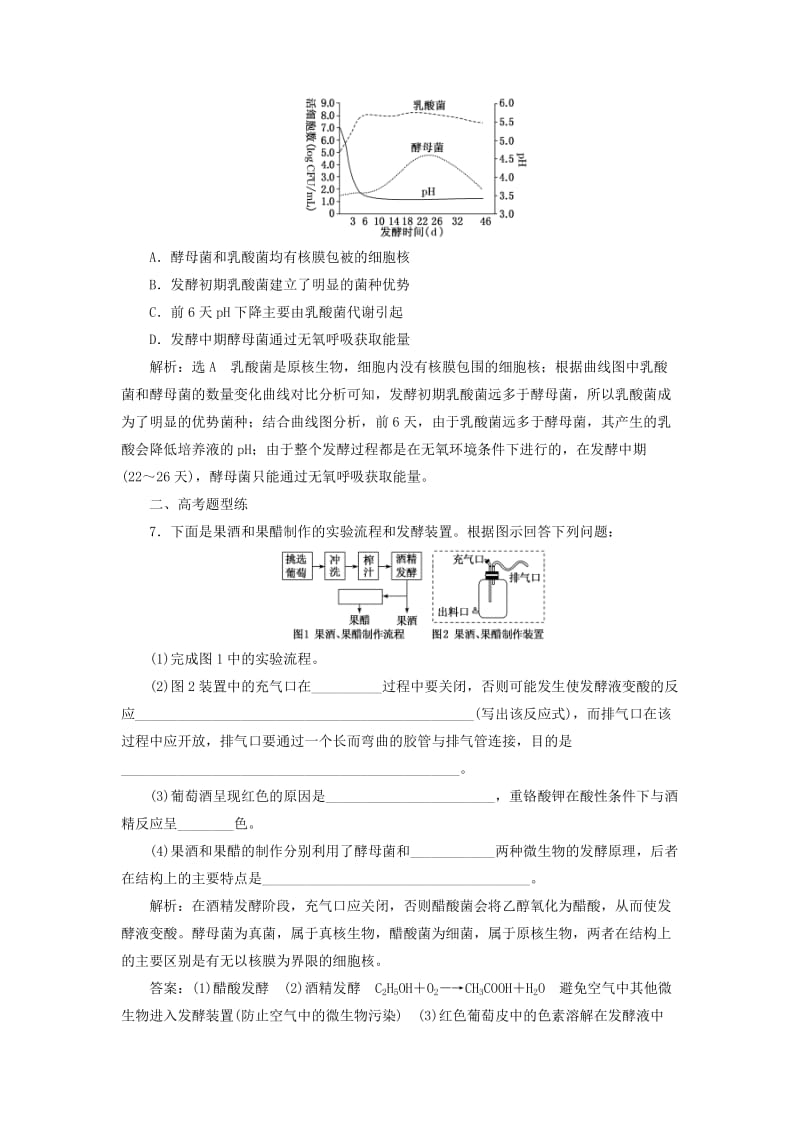 （通用版）2020版高考生物一轮复习 课下达标检测（三十六）传统发酵技术的应用（含解析）.doc_第3页