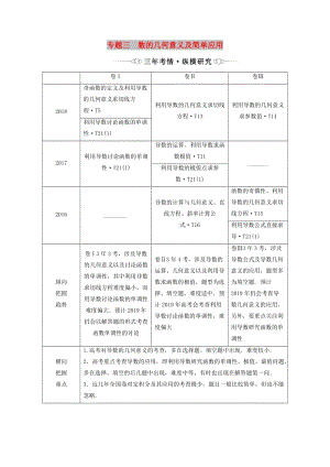 （通用版）2019版高考數(shù)學二輪復習 第一部分 專題三 導數(shù)的幾何意義及簡單應用講義 理（重點生含解析）.doc