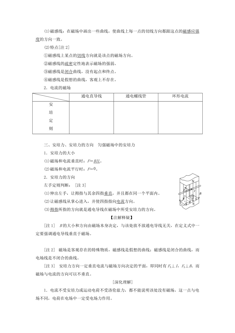 （新课改省份专用）2020版高考物理一轮复习 第九章 第1节 磁场的描述 磁场对电流的作用学案（含解析）.doc_第2页