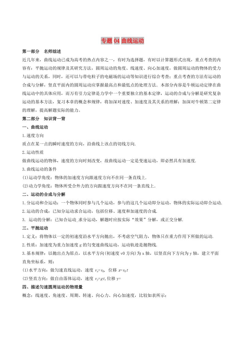 2019年高考物理备考 艺体生百日突围系列 专题04 曲线运动（含解析）.docx_第1页