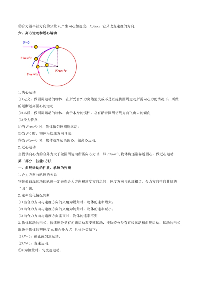 2019年高考物理备考 艺体生百日突围系列 专题04 曲线运动（含解析）.docx_第3页