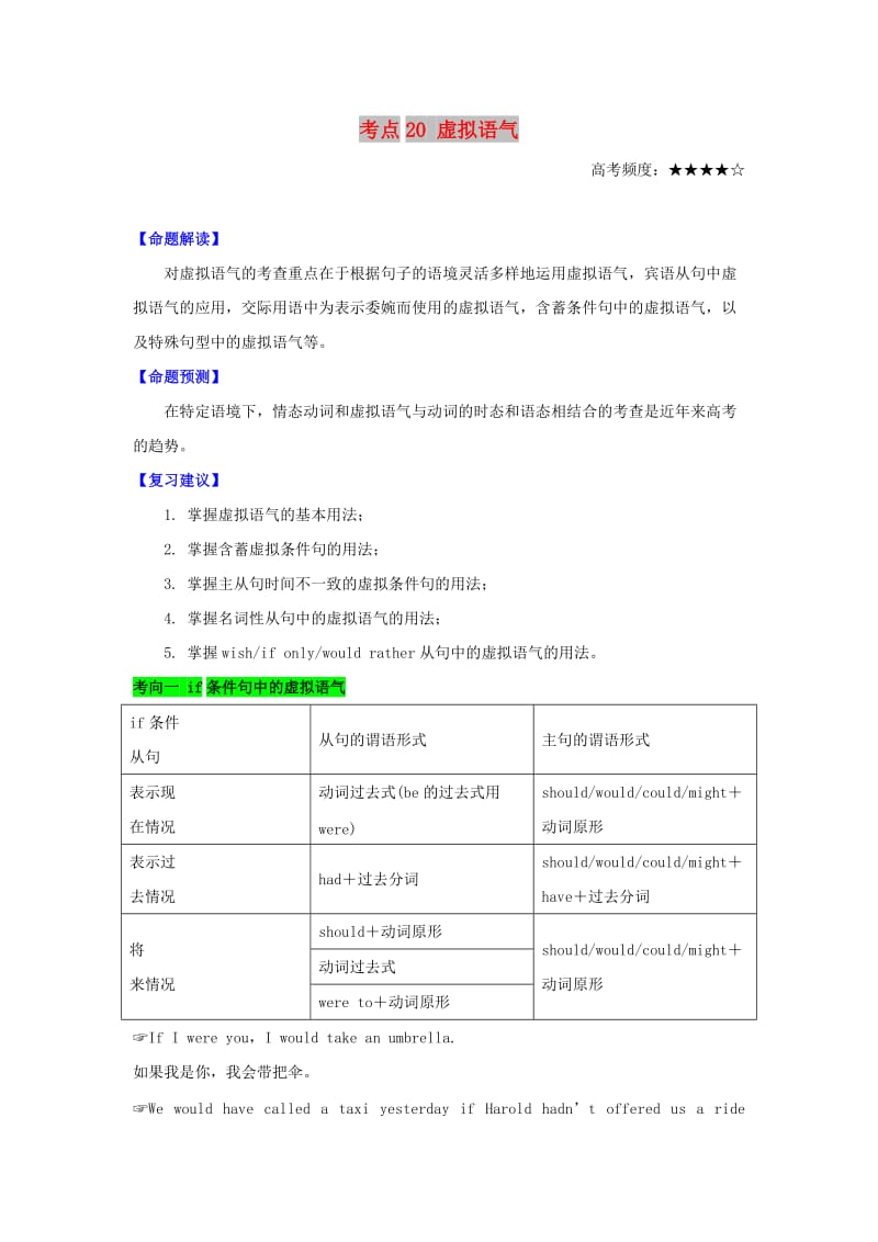 2019年高考英语 考点一遍过 考点20 虚拟语气（含解析）.doc_第1页