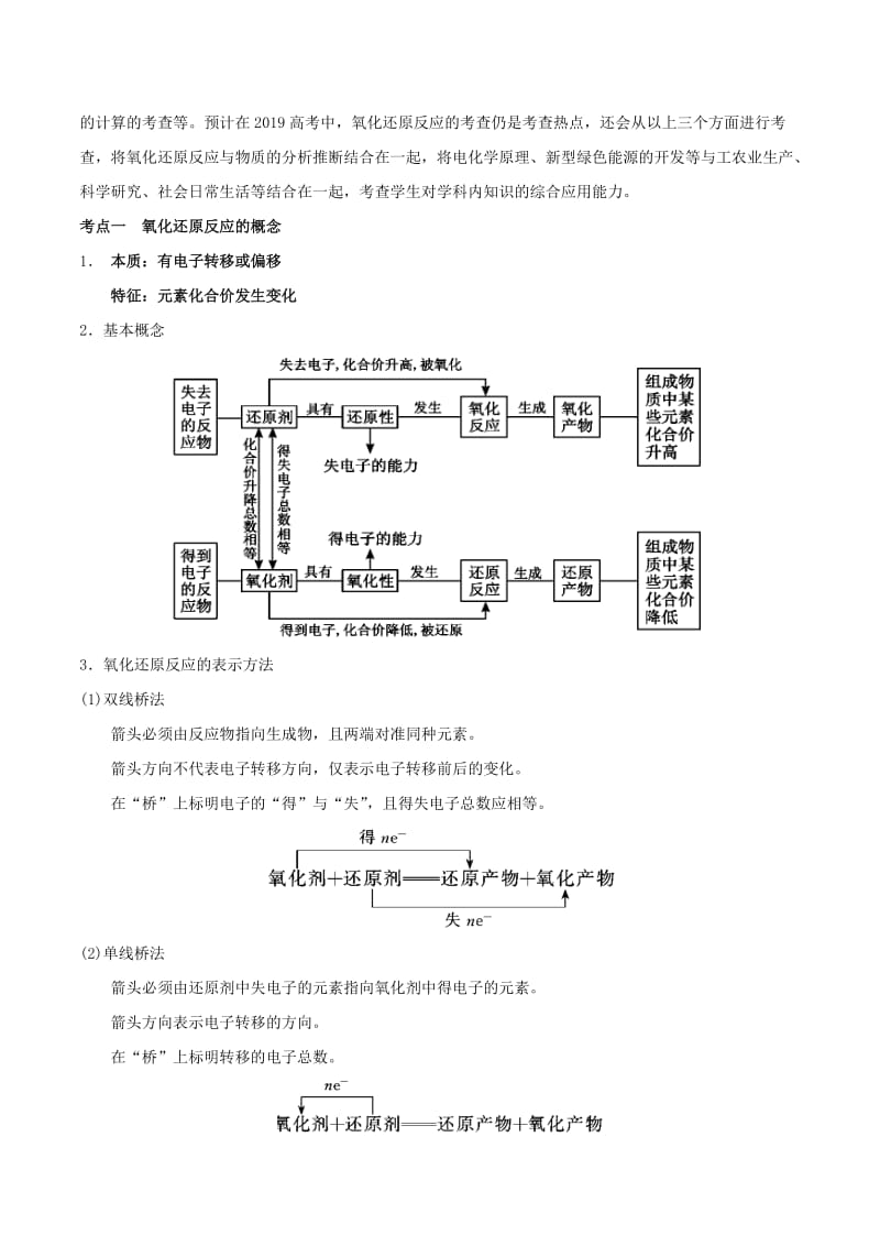 2019年高考化学命题热点提分攻略 专题04 氧化还原反应难点突破学案.doc_第2页