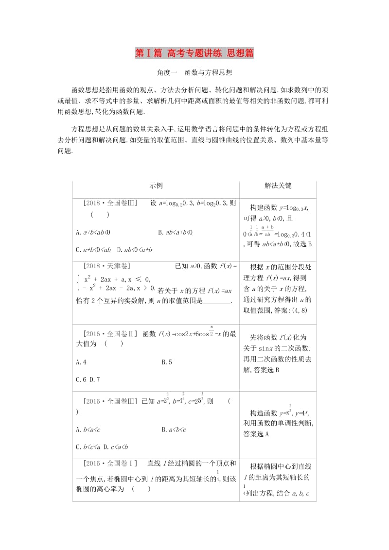 2019届高考数学总复习 第Ⅰ篇 高考专题讲练 思想篇 文.docx_第1页