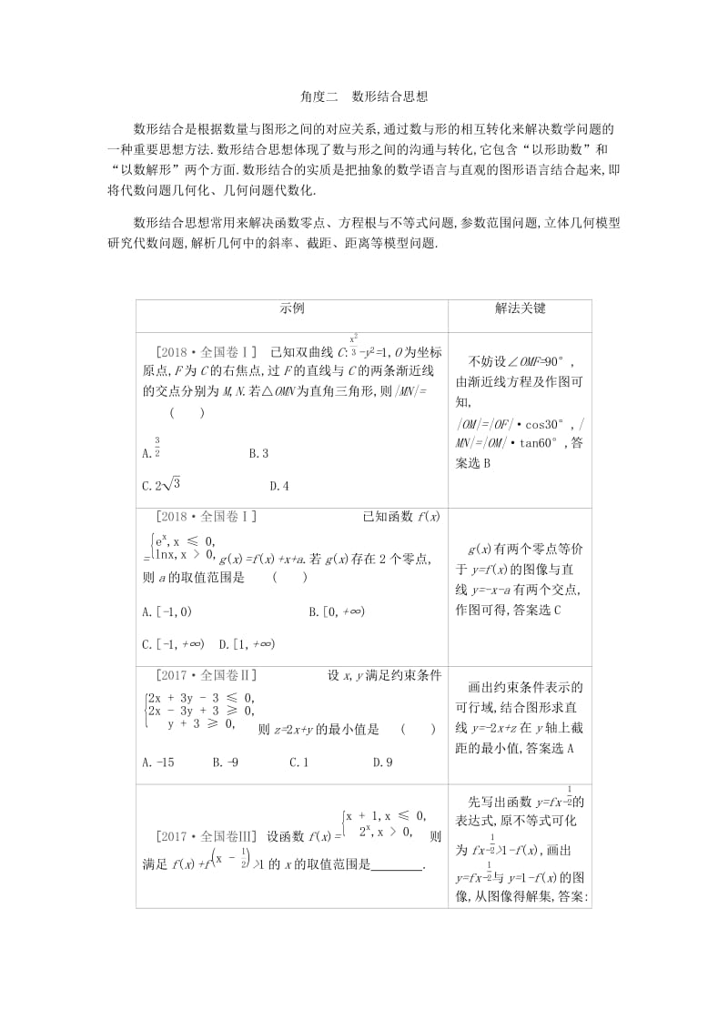 2019届高考数学总复习 第Ⅰ篇 高考专题讲练 思想篇 文.docx_第3页