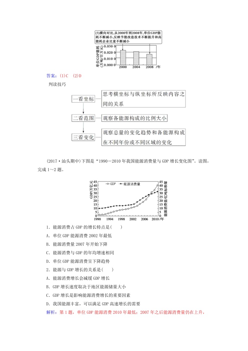 2019高考地理一轮复习 第三部分 第十五单元 区域自然资源综合开发利用 高考热考图表系列（二十七）能源结构统计图的判读学案.doc_第2页