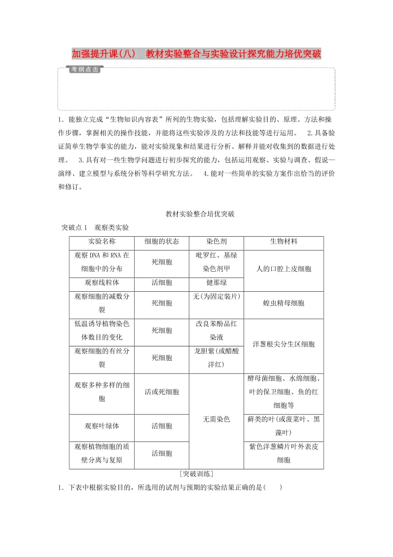 2019届高考生物一轮复习 第十单元 实验原则与设计 加强提升课（八）教材实验整合与实验设计探究能力培优突破学案.doc_第1页