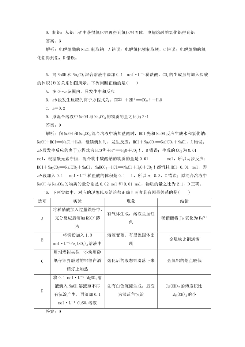 2020版高考化学一轮复习 全程训练计划 周测3 金属及其化合物（含解析）.doc_第2页