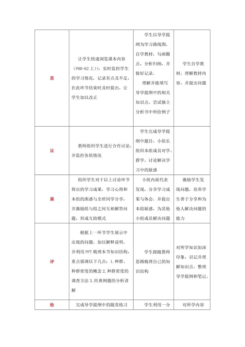 四川省成都市高中生物 第四章 种群和群落 4.1 种群的特征（第一课时）教案 新人教版必修3.doc_第2页