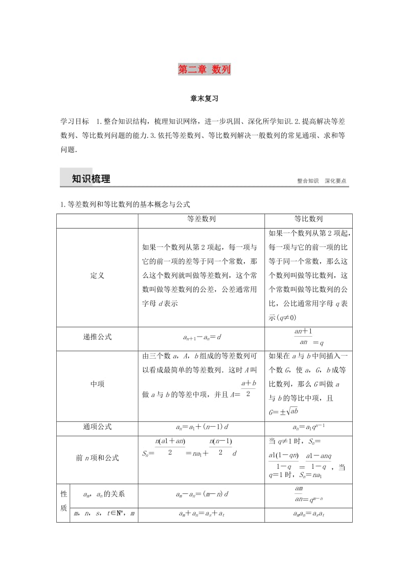 2018-2019高中数学 第二章 数列章末复习学案 苏教版必修5.docx_第1页