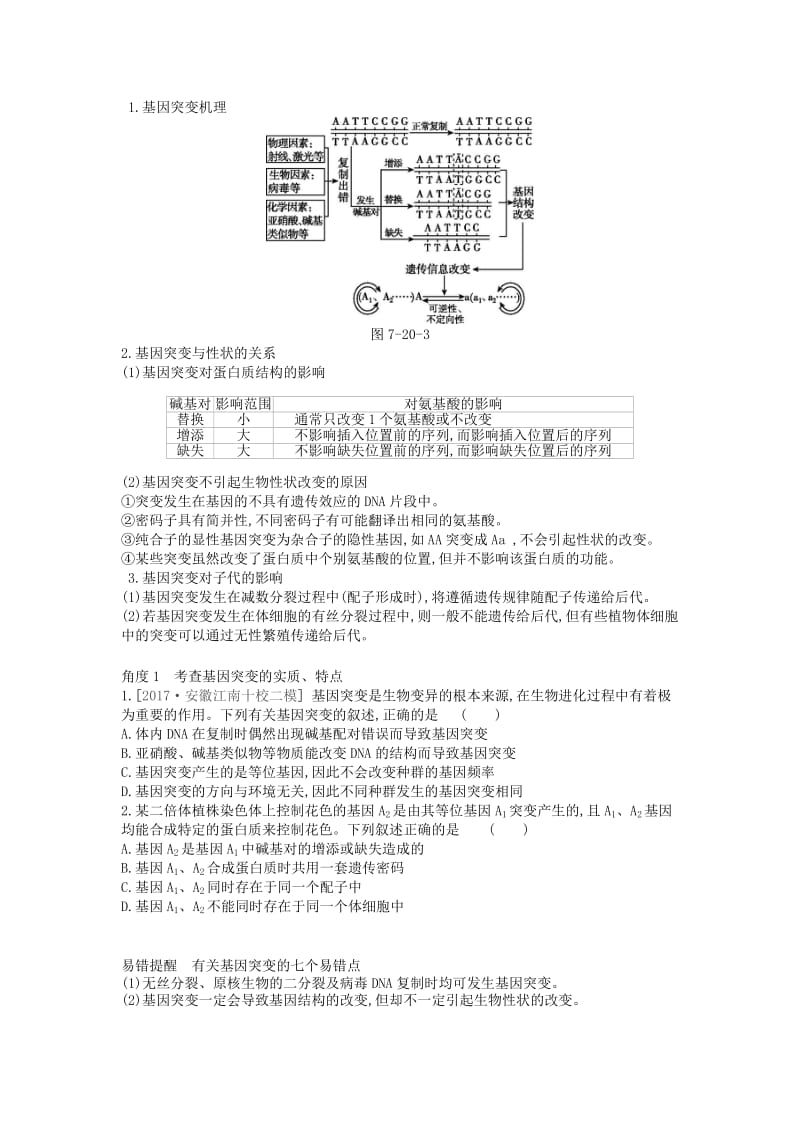 2019版高考生物一轮复习 第7单元 变异、育种与进化 第20讲 基因突变和基因重组学案 苏教版.doc_第2页