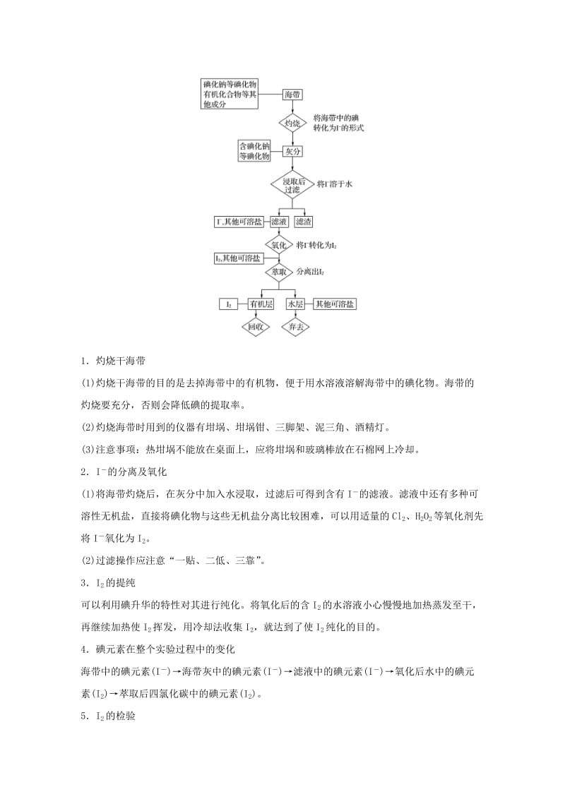 （浙江专用）2018年高中化学 专题1 物质的分离与提纯 课题一 海带中碘元素的分离及检验教学案 苏教版选修6.doc_第3页