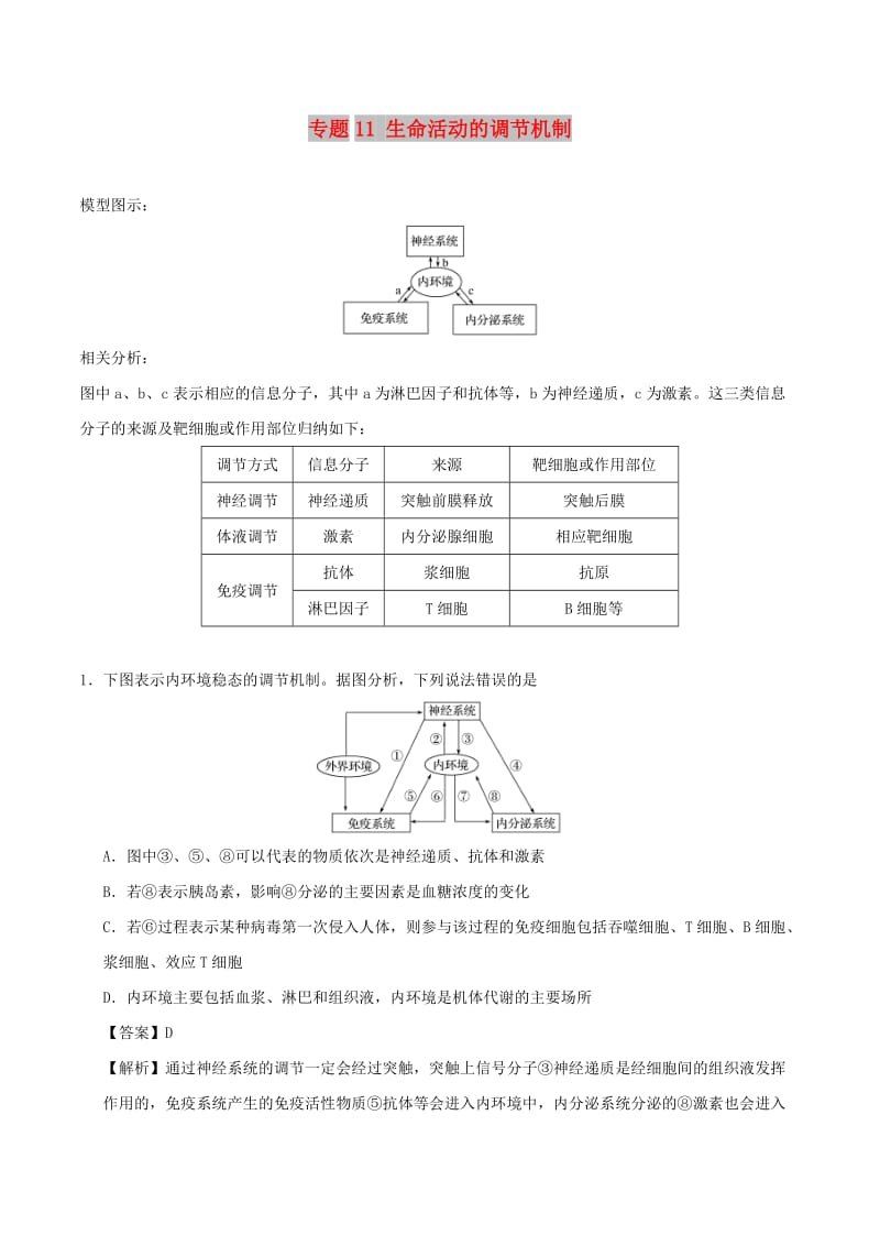 2019年高考生物 热点题型提分策略 专题11 生命活动的调节机制学案.doc_第1页