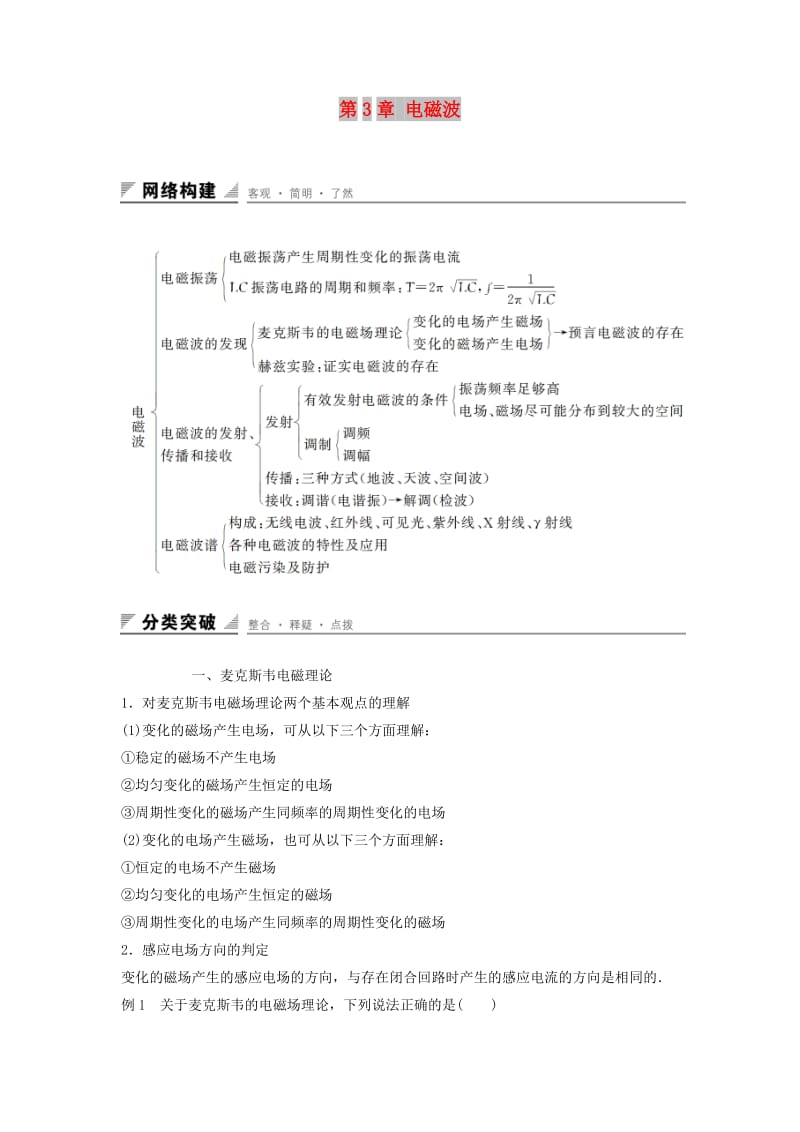 2018-2019学年高中物理第3章电磁波章末整合提升学案鲁科版选修3 .docx_第1页