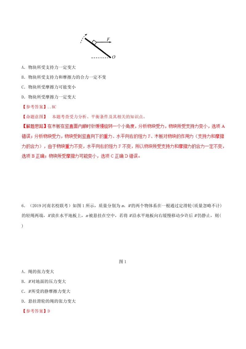 2019年高考物理 名校模拟试题分项解析40热点 专题02 相互作用.doc_第2页