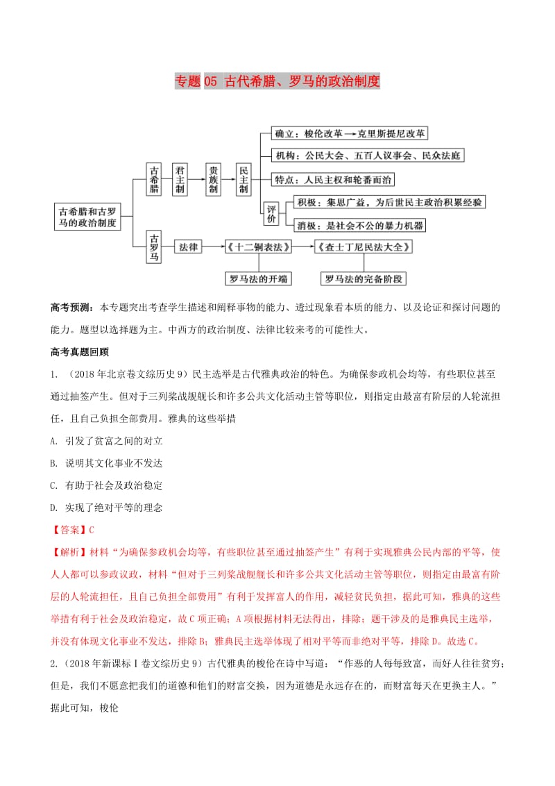 2019年高考历史一轮总复习 巅峰冲刺 专题05 古代希腊、罗马的政治制度突破（含解析）.doc_第1页