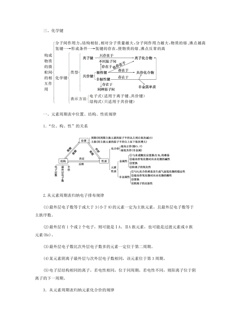 2018-2019学年高中化学第1章物质结构元素周期律章末整合提升学案新人教版必修2 .docx_第2页