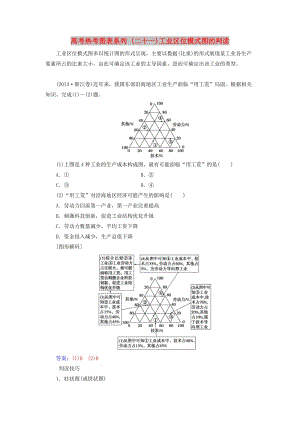 2019高考地理一輪復(fù)習(xí) 第二部分 第十單元 工業(yè)地域的形成與發(fā)展 高考熱考圖表系列（二十一）工業(yè)區(qū)位模式圖的判讀學(xué)案.doc