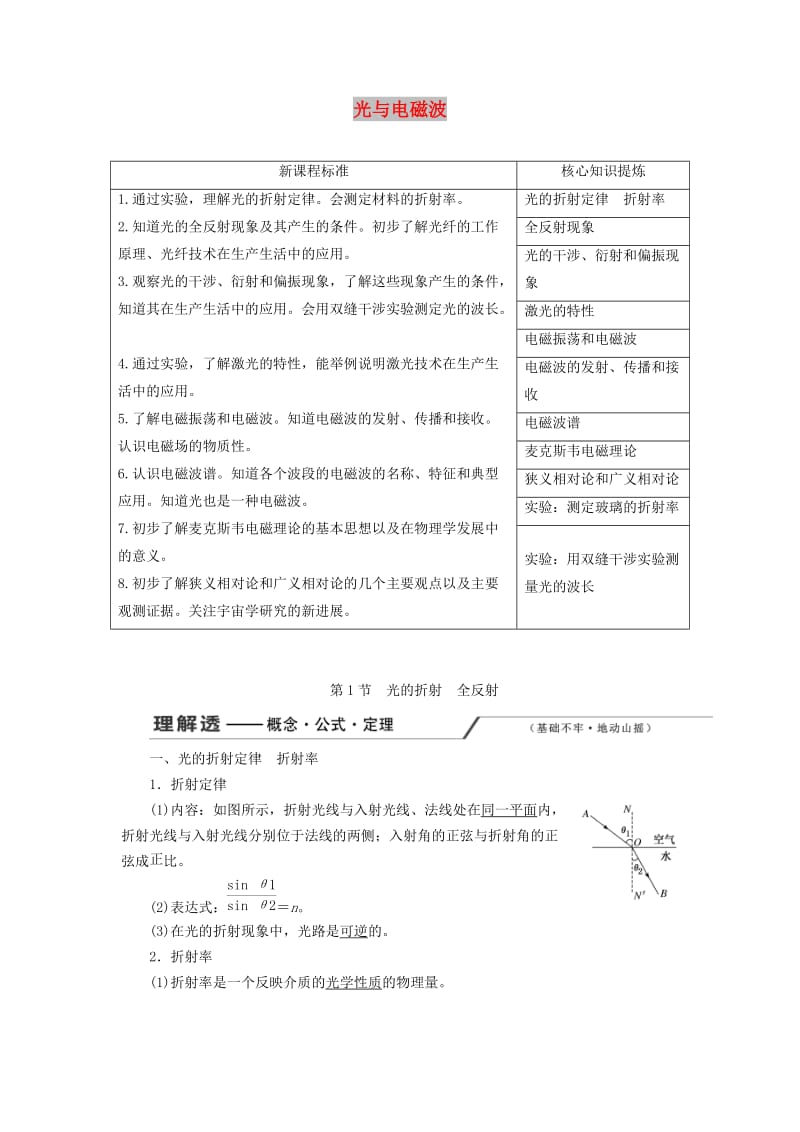 （新课改省份专用）2020版高考物理一轮复习 第十四章 第1节 光的折射 全反射学案（含解析）.doc_第1页