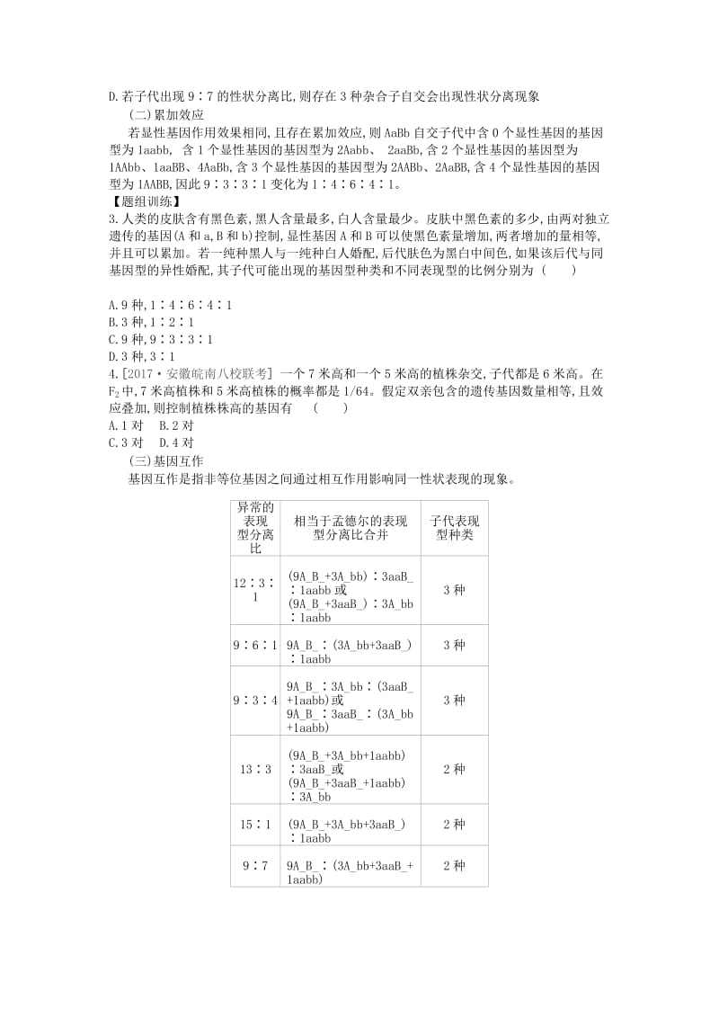 2019版高考生物一轮复习 第5单元 遗传的基本规律和遗传的细胞基础 第15讲 基因的自由组合定律（2课时）学案 苏教版.doc_第2页